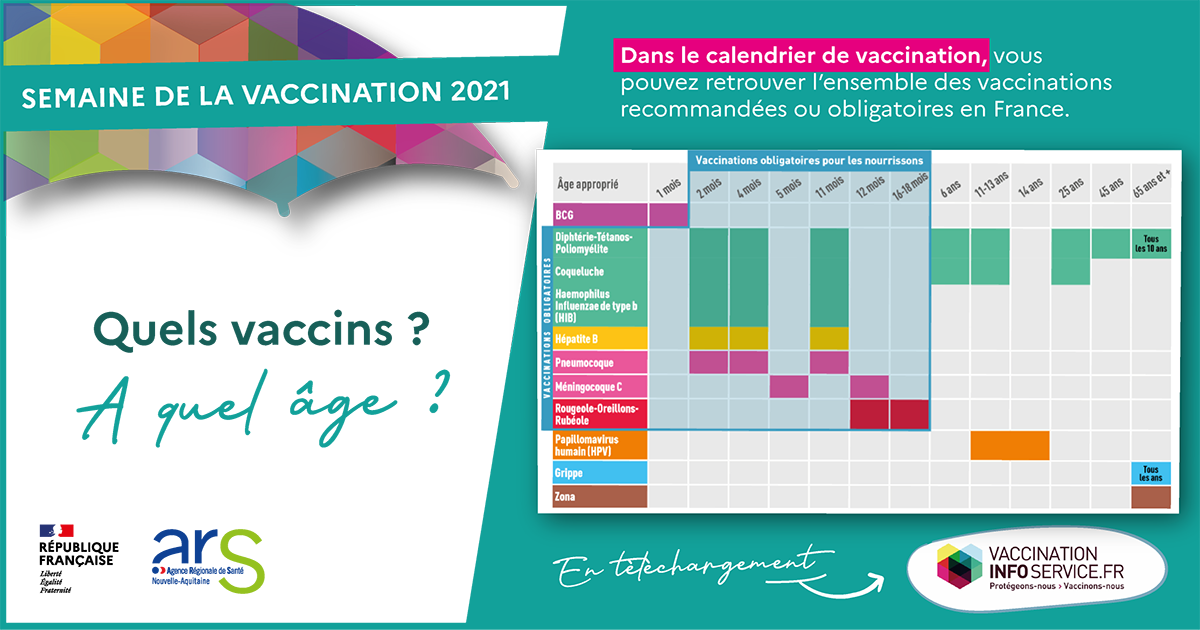 Semaine Européenne de la Vaccination